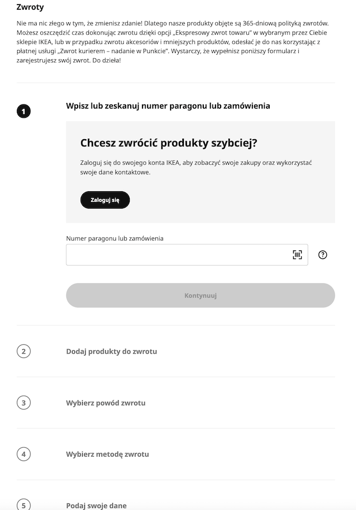 sposób na zwrot produktów IKEA zasady zwracania produktów IKEA