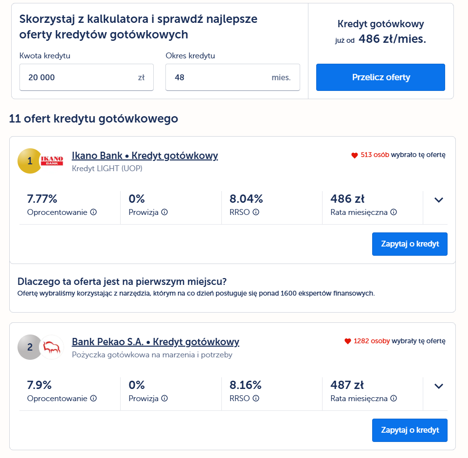 kredyty gotówkowe lendi 